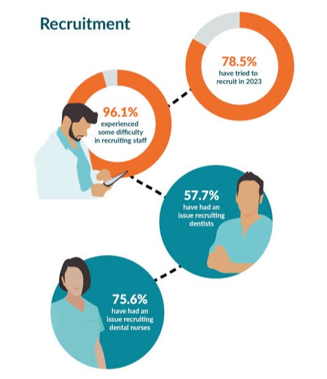Recruitment_Infographic (2)-1